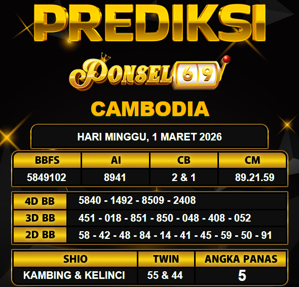 PREDIKSI TOGEL PONSEL69