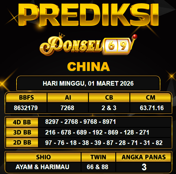 PREDIKSI TOGEL PONSEL69