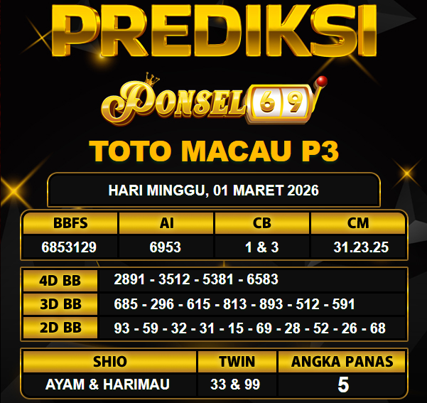 PREDIKSI TOGEL PONSEL69