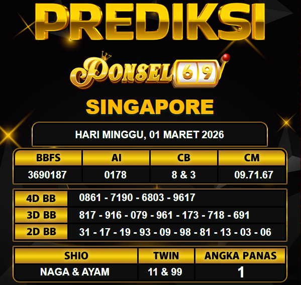 PREDIKSI TOGEL PONSEL69