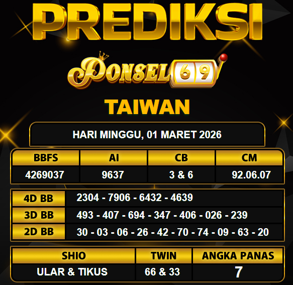 PREDIKSI TOGEL PONSEL69