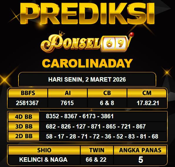 PREDIKSI TOGEL PONSEL69