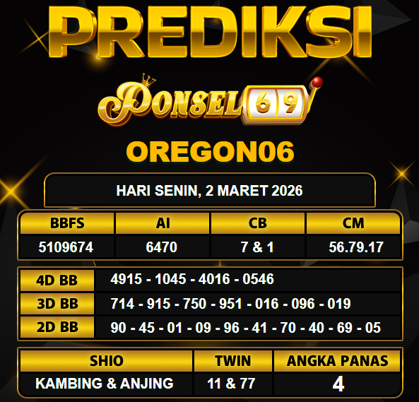 PREDIKSI TOGEL PONSEL69