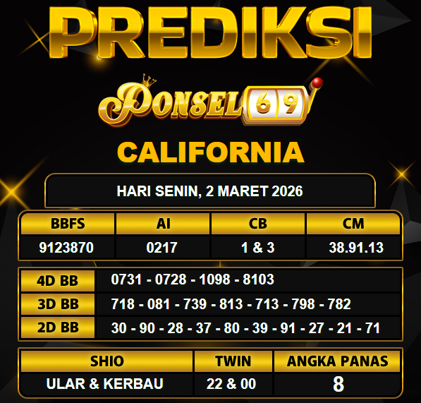 PREDIKSI TOGEL PONSEL69
