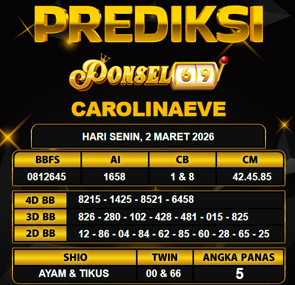 PREDIKSI TOGEL PONSEL69