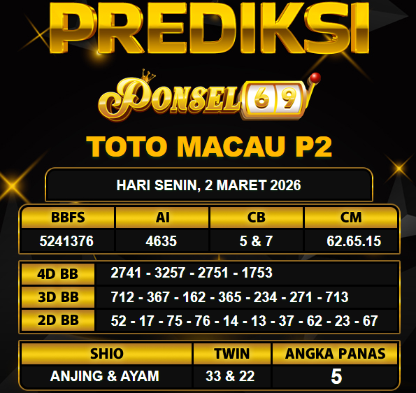 PREDIKSI TOGEL PONSEL69
