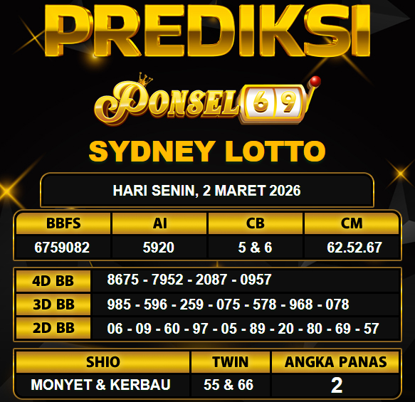 PREDIKSI TOGEL PONSEL69