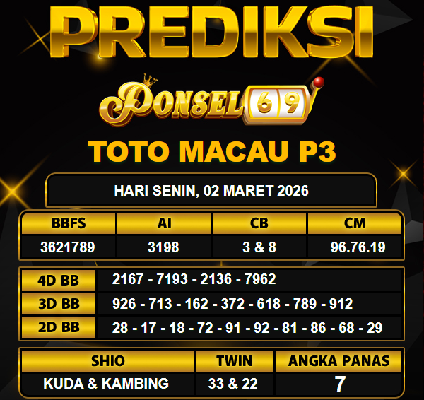 PREDIKSI TOGEL PONSEL69