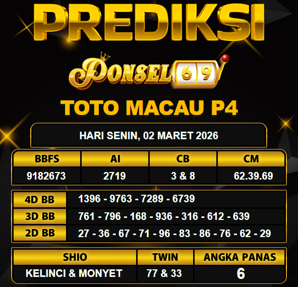 PREDIKSI TOGEL PONSEL69