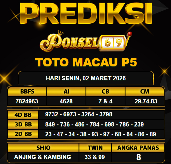 PREDIKSI TOGEL PONSEL69