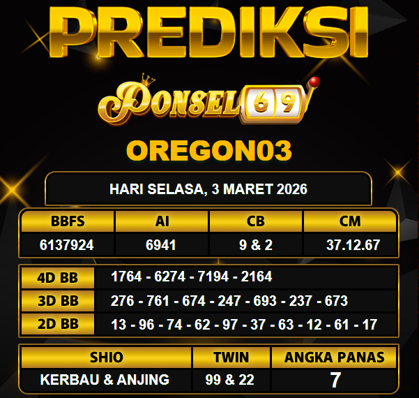 PREDIKSI TOGEL PONSEL69