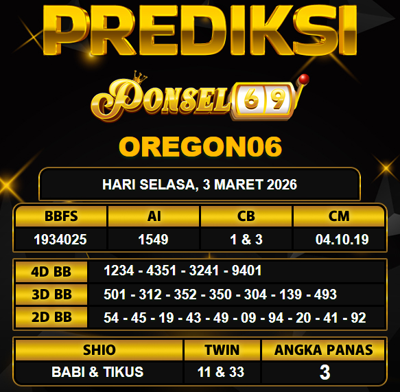 PREDIKSI TOGEL PONSEL69