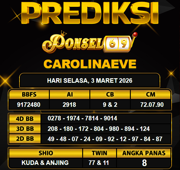 PREDIKSI TOGEL PONSEL69