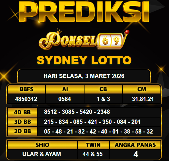 PREDIKSI TOGEL PONSEL69