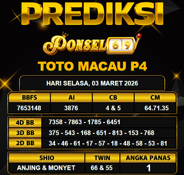 PREDIKSI TOGEL PONSEL69