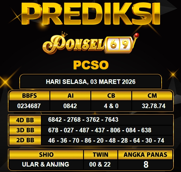 PREDIKSI TOGEL PONSEL69