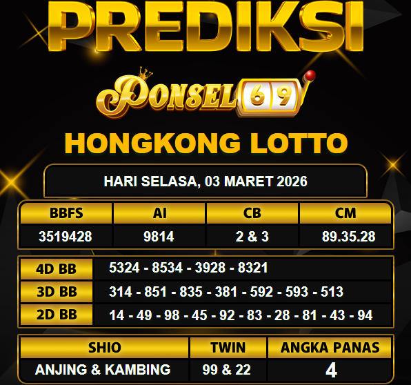 PREDIKSI TOGEL PONSEL69