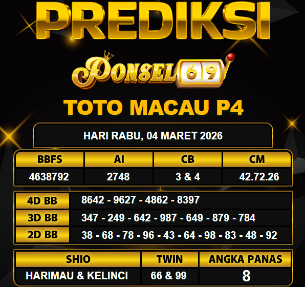 PREDIKSI TOGEL PONSEL69