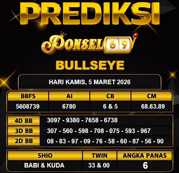 PREDIKSI TOGEL PONSEL69