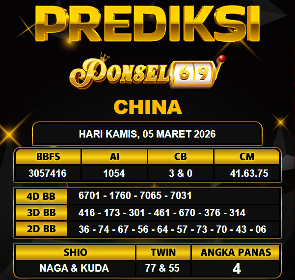 PREDIKSI TOGEL PONSEL69