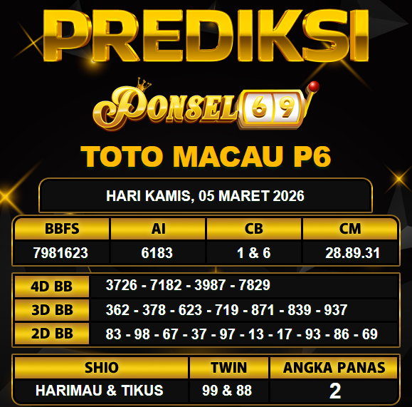 PREDIKSI TOGEL PONSEL69