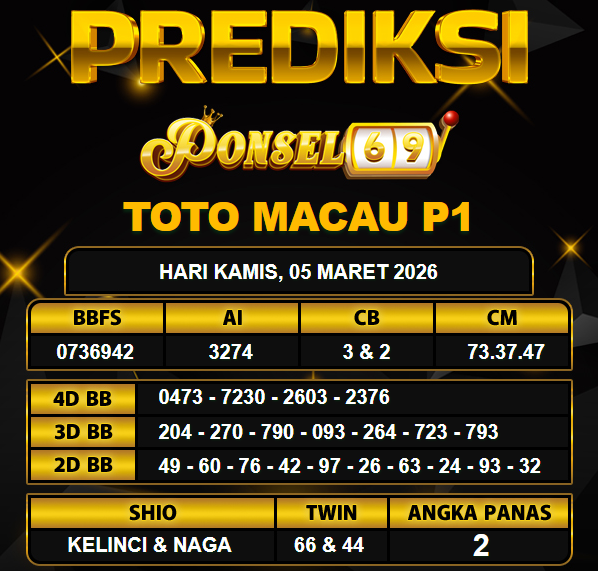 PREDIKSI TOGEL PONSEL69