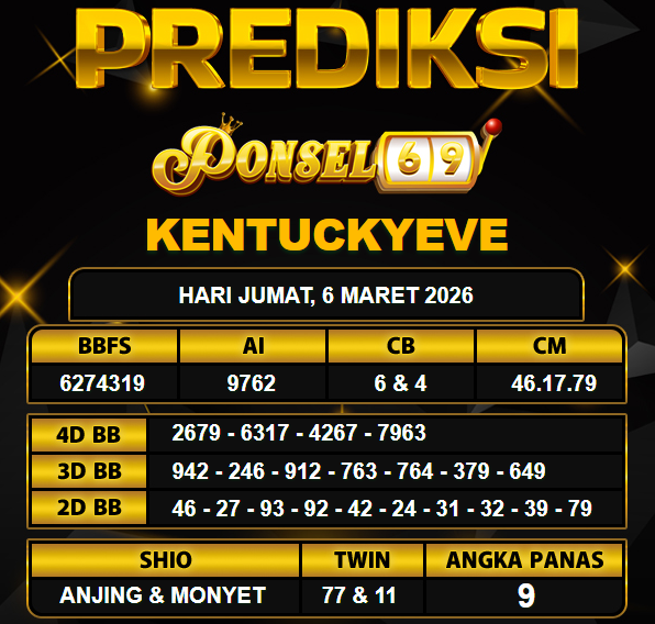 PREDIKSI TOGEL PONSEL69