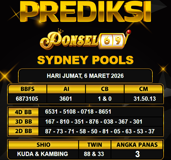 PREDIKSI TOGEL PONSEL69