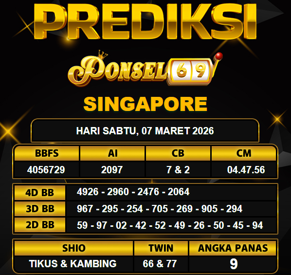 PREDIKSI TOGEL PONSEL69