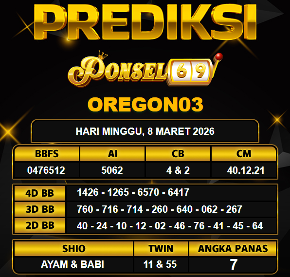 PREDIKSI TOGEL PONSEL69