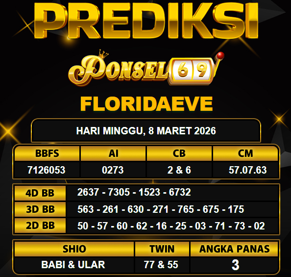 PREDIKSI TOGEL PONSEL69