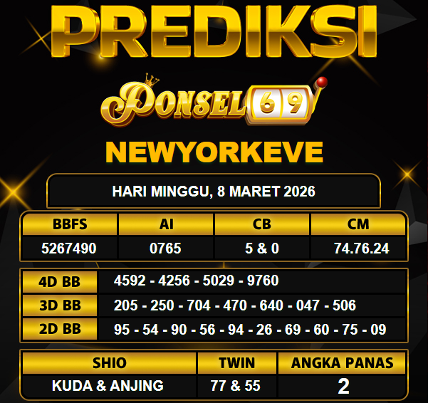 PREDIKSI TOGEL PONSEL69
