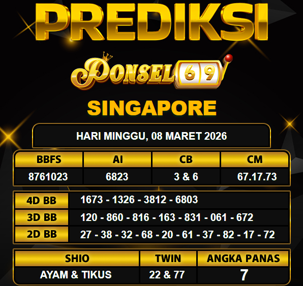 PREDIKSI TOGEL PONSEL69