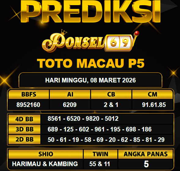 PREDIKSI TOGEL PONSEL69