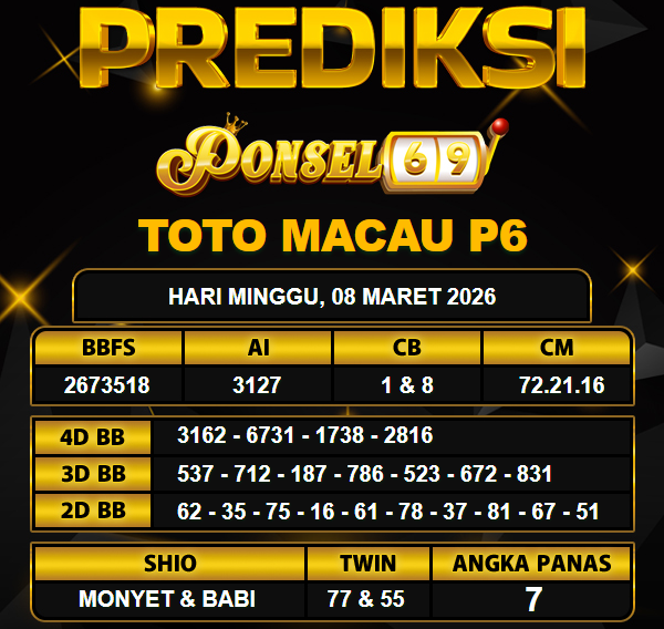 PREDIKSI TOGEL PONSEL69