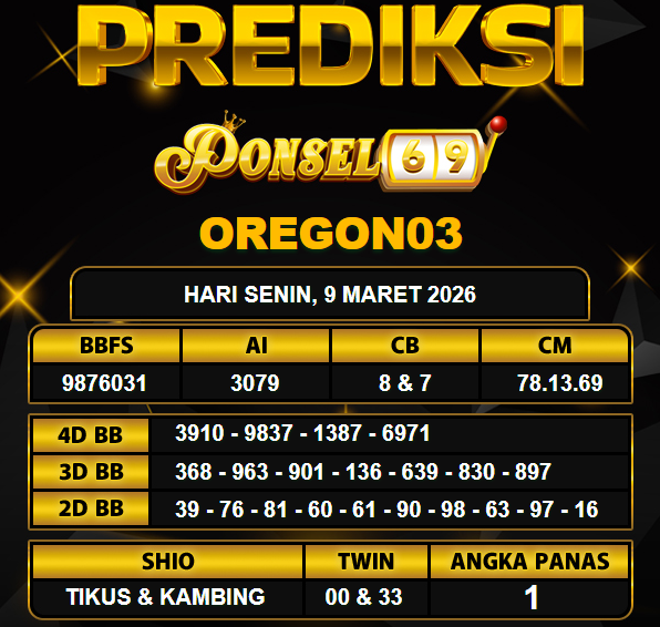 PREDIKSI TOGEL PONSEL69