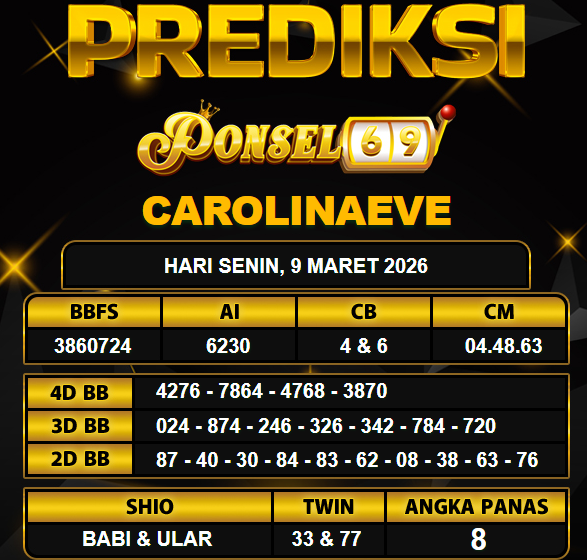 PREDIKSI TOGEL PONSEL69