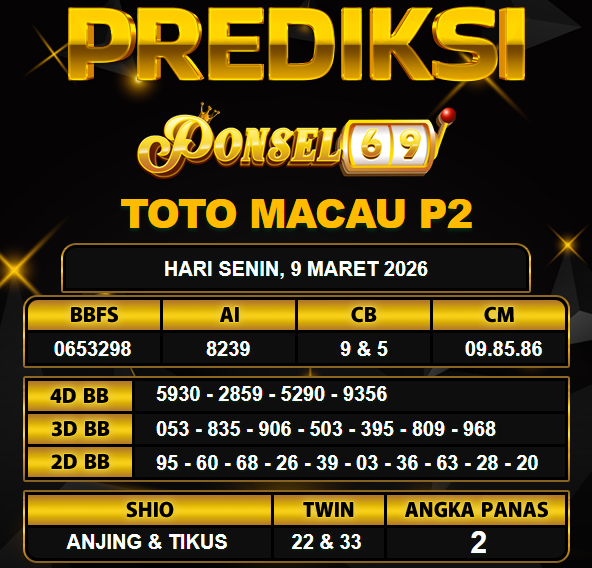 PREDIKSI TOGEL PONSEL69