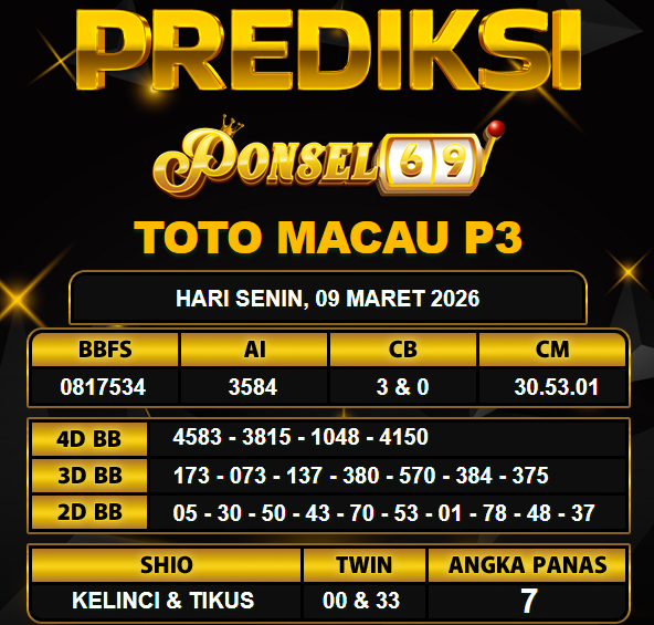 PREDIKSI TOGEL PONSEL69