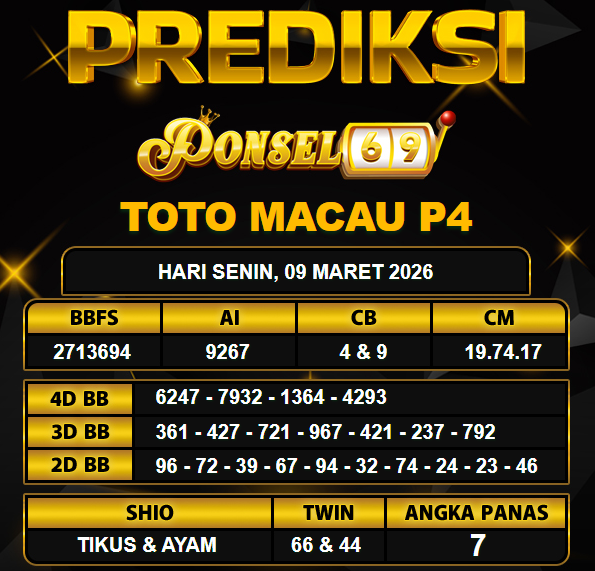PREDIKSI TOGEL PONSEL69