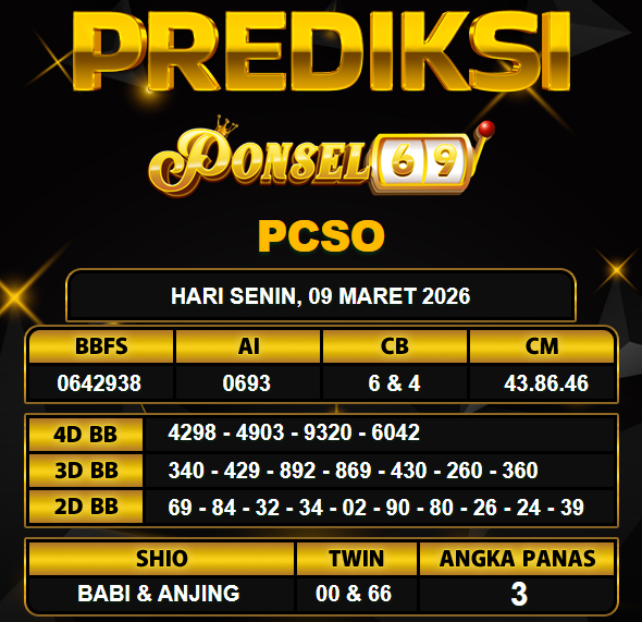 PREDIKSI TOGEL PONSEL69