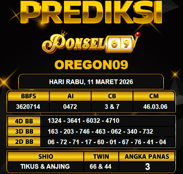 PREDIKSI TOGEL PONSEL69