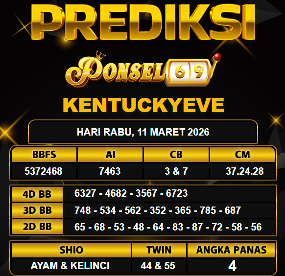 PREDIKSI TOGEL PONSEL69