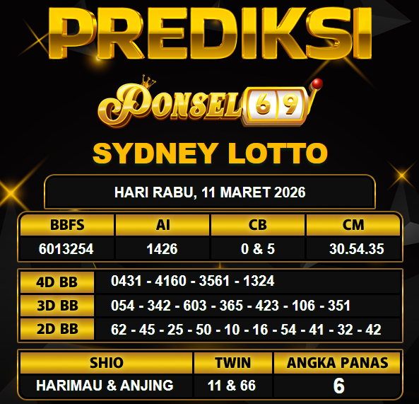 PREDIKSI TOGEL PONSEL69