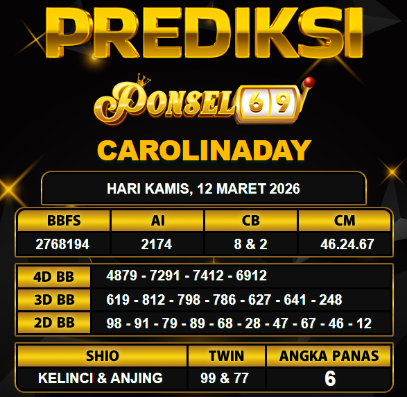 PREDIKSI TOGEL PONSEL69