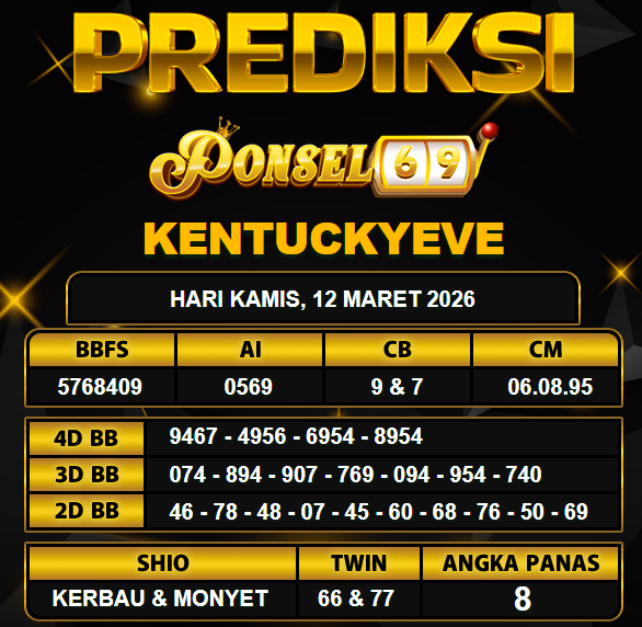 PREDIKSI TOGEL PONSEL69