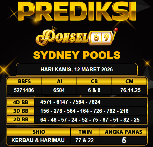 PREDIKSI TOGEL PONSEL69