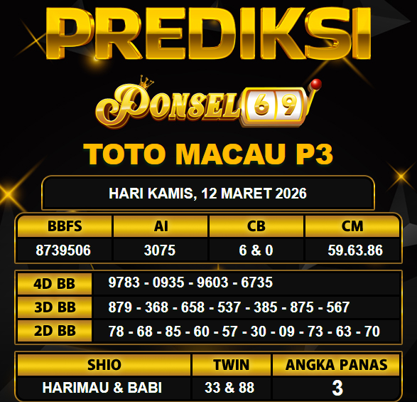 PREDIKSI TOGEL PONSEL69