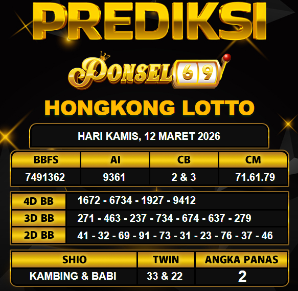 PREDIKSI TOGEL PONSEL69