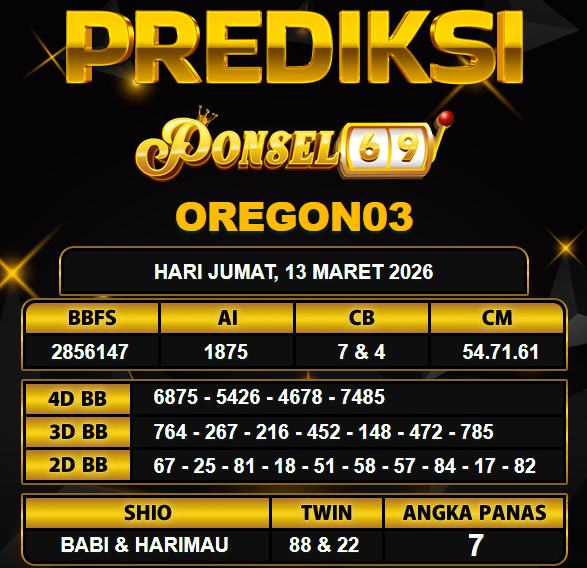 PREDIKSI TOGEL PONSEL69